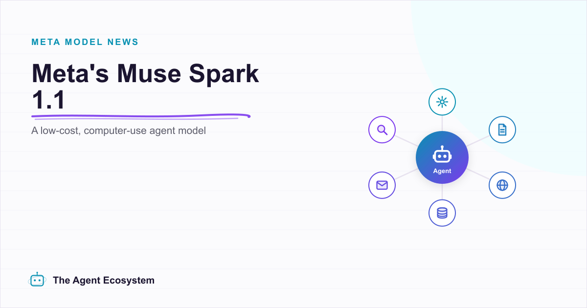 Spart Model Muse Spark 1.1: Meta's Low-Cost Agent Model, Explained · The Agent ...