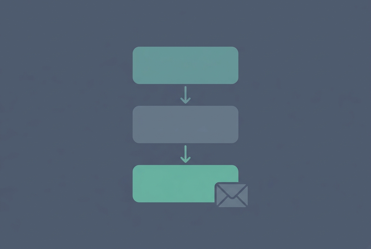 Flat illustration of a three-layer AI lead follow-up stack — CRM, automation connector, and AI email sender — linked together for solopreneurs.